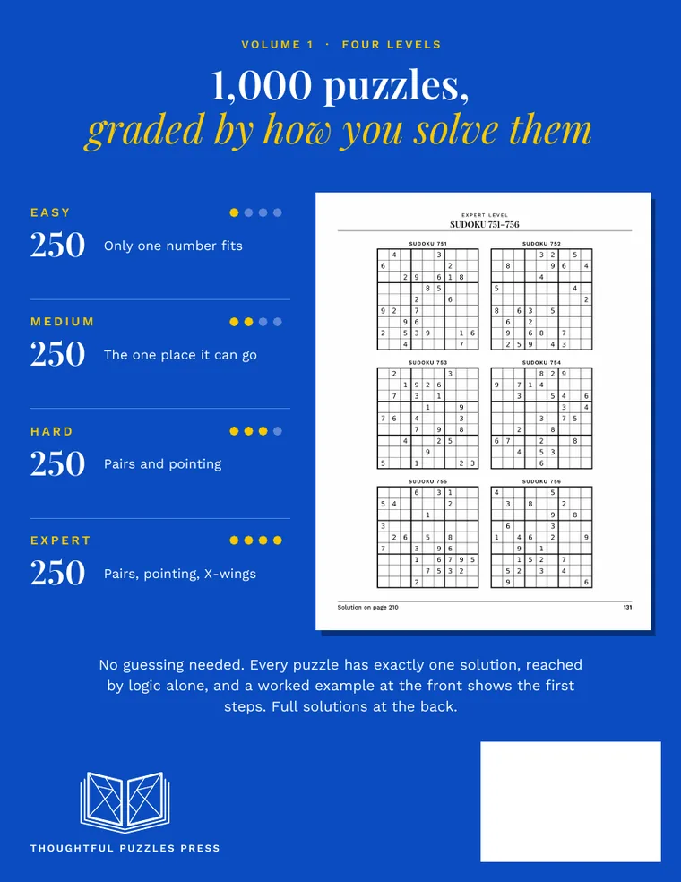 Back cover of Sudoku Puzzles for Adults